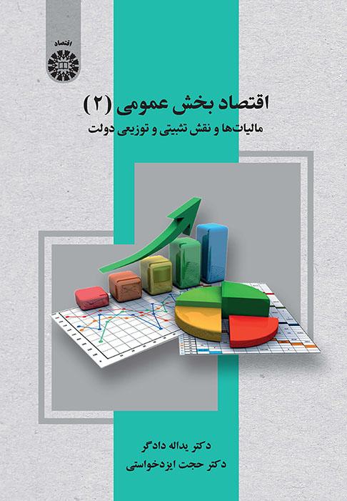 اقتصاد بخش عمومی (۲): مالیات‌ها و نقش تثبیتی و توزیعی دولت